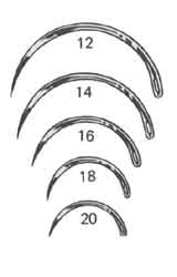 eye needles